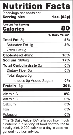 Joburg South African Biltong - Black Pepper (beef jerky) Nutrition Facts 32 grams protein