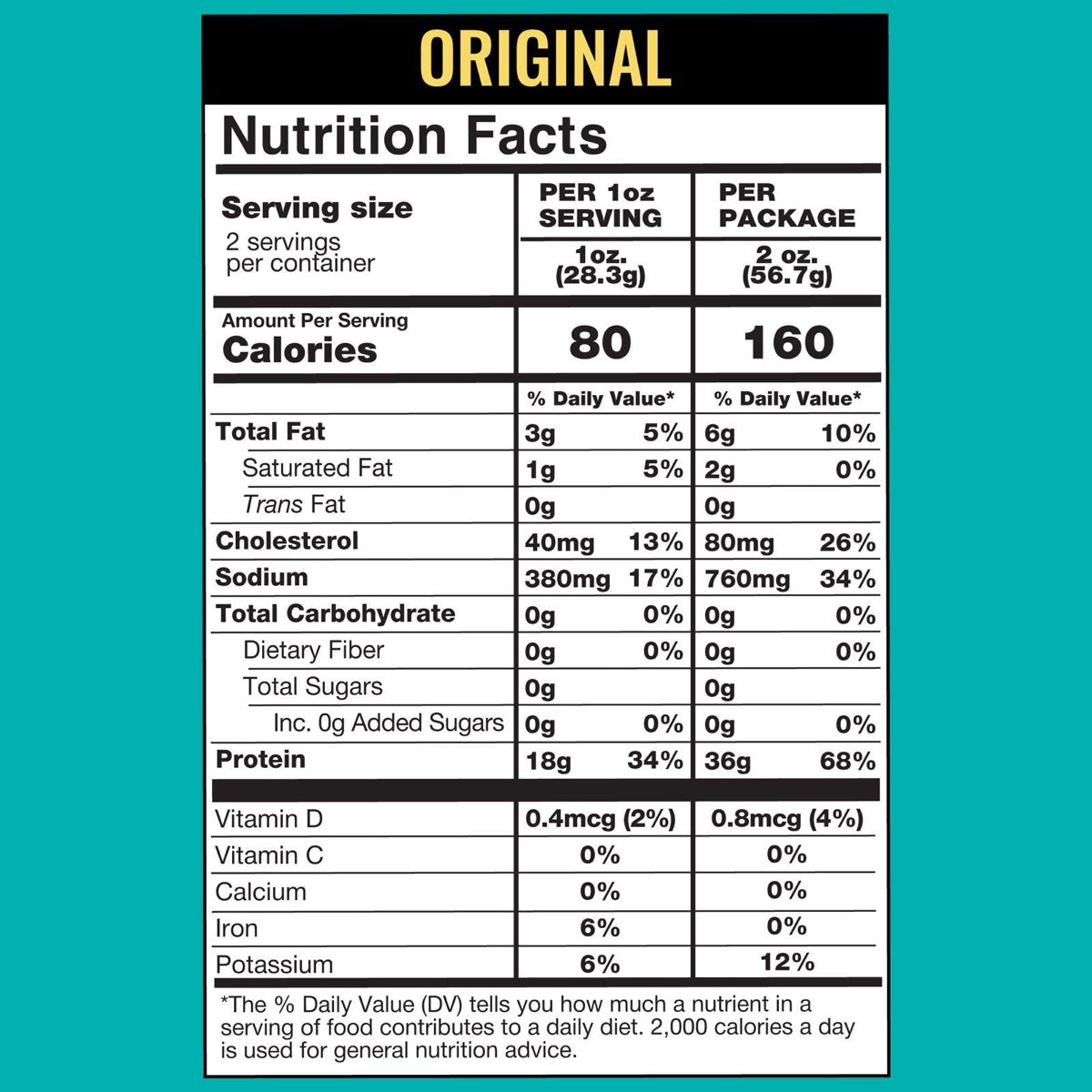 Traditional nutrition facts showing 36 grams of protein per 2 ounce pouch